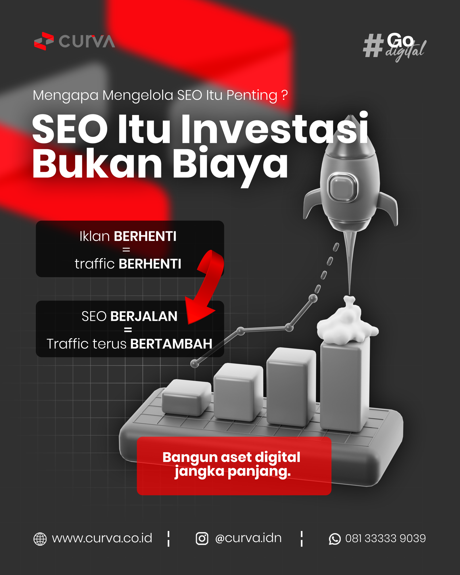 Postingan Instagram Curva Digital
